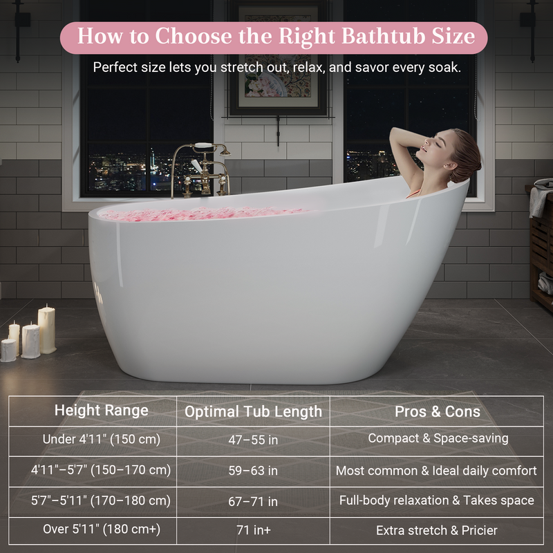 55" Acrylic Freestanding Bathtub, photo 7 of 10
