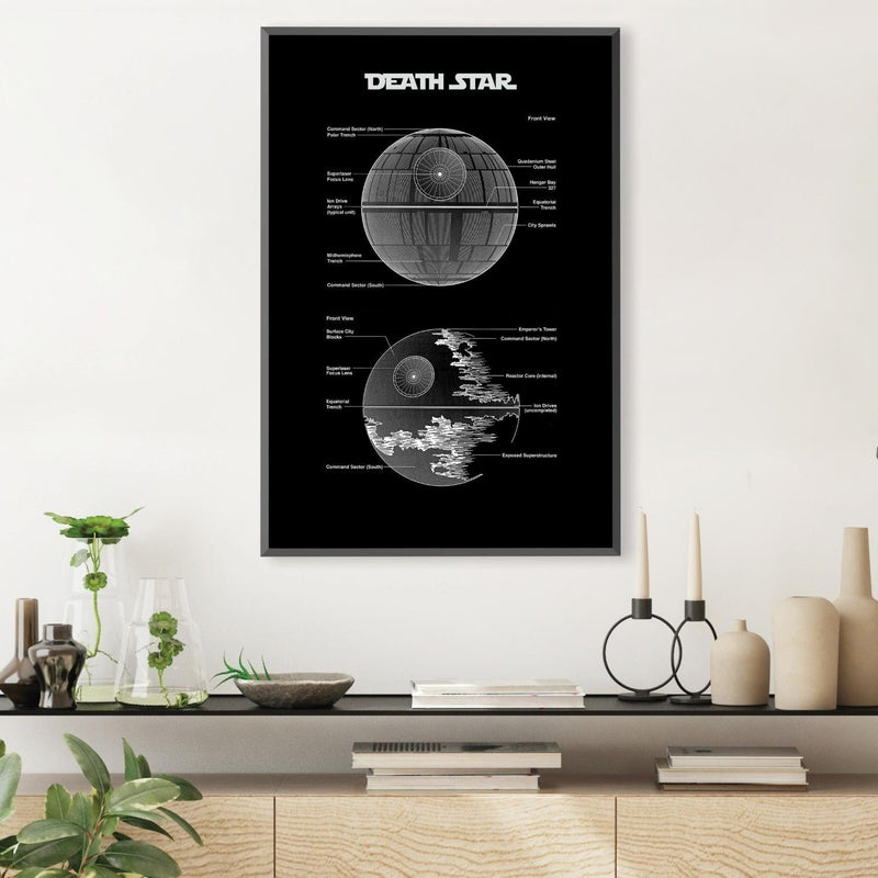 Death Star Blueprint Canvas