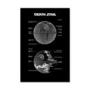 Death Star Blueprint Canvas