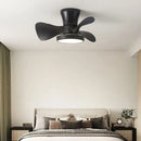 GobekUsa 22" Children Room LED Ceiling Fan Light Remote Control Small Fan Lamp