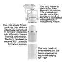 GobekUsa 25W Dimmable LED Spotlight: Adjustable Beam Angle, High Quality Track Lighting