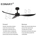 GobekUsa 46" Plastic Blade Ceiling Fan with Remote Control for Living Room