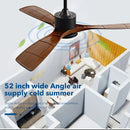 GobekUsa 52" DC Motor Ceiling Fan with LED Light & Remote Control