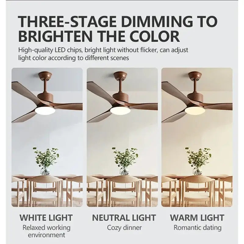 GobekUsa 52" DC Motor Ceiling Fan with LED Light & Remote Control, photo 6 of 12