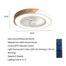 GobekUsa 52CM Ceiling Fan Light 6 Speeds Reversible Blades 36W Living Dining Room