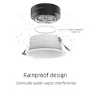 GobekUsa 7W LED Downlight: IP65 Waterproof, Ultra-thin Design, 30° Beam Angle