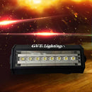 GobekUsa 8-Light LED Strobe Lamp for Party Disco Bar DJ Lighting