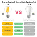 GobekUsa A19 7W 12W E27 220V LED Bulbs 2700K High Lumen Ultra Bright 1521lm Decorative