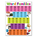 GobekUsa Alphabet Educational Poster for Kids - Math & English