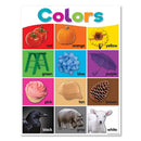 GobekUsa Alphabet Educational Poster for Kids - Math & English