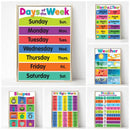 GobekUsa Alphabet Educational Poster for Kids - Math & English