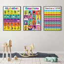 GobekUsa Alphabet Educational Poster for Kids - Math & English