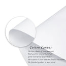 GobekUsa Alphabet Educational Poster for Kids - Math & English