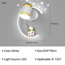 GobekUsa Astronaut Cartoon LED Wall Lamp for Modern Home Decor