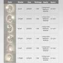GobekUsa Astronaut Cartoon LED Wall Lamp for Modern Home Decor