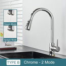 GobekUsa Black Kitchen Faucet: Single Handle Pull Out Mixer, Two Function Hot and Cold Water Taps