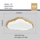 GobekUsa Cloud Lamp Ceiling LED Cute Indoor Decoration Light