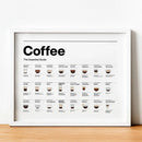 GobekUsa Coffee Lovers' Minimalist Guide Canvas Art