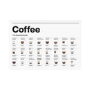 GobekUsa Coffee Lovers' Minimalist Guide Canvas Art