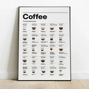 GobekUsa Coffee Lovers' Minimalist Guide Canvas Art
