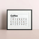 Minimalist light wood coffee lovers guide canvas art kitchen decor