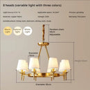 GobekUsa Copper American Chandelier: Luxury Modern Living Room, Dining Room, Bedroom Light