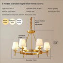GobekUsa Copper American Chandelier: Luxury Modern Living Room, Dining Room, Bedroom Light