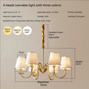 GobekUsa Copper American Chandelier: Modern Luxury for Living Room, Bedroom, and Restaurant