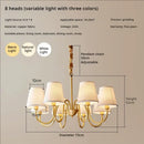 GobekUsa Copper American Chandelier: Modern Luxury for Living Room, Bedroom, and Restaurant