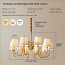 GobekUsa Copper American Chandelier: Modern Luxury for Living Room, Bedroom, and Restaurant