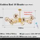 GobekUsa Glass Ball Branch Chandelier: Modern LED Crystal Ceiling Lighting for Living Room