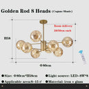 GobekUsa Glass Ball Branch Chandelier: Modern LED Crystal Ceiling Lighting for Living Room