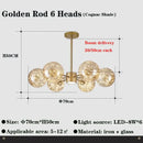 GobekUsa Glass Ball Branch Chandelier: Modern LED Crystal Ceiling Lighting for Living Room