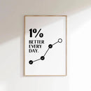 GobekUsa Inspirational Quote Poster for Home or Office