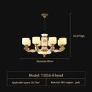 GobekUsa Jade Copper Chandelier: Luxury European Style for Living Room, Bedroom, Dining Room Lighting