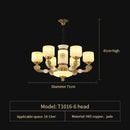 GobekUsa Jade Copper Chandelier: Luxury European Style for Living Room, Bedroom, Dining Room Lighting
