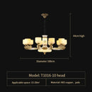 GobekUsa Jade Copper Chandelier: Luxury European Style for Living Room, Bedroom, Dining Room Lighting