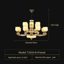 GobekUsa Jade Copper Chandelier: Luxury European Style for Living Room, Bedroom, Dining Room Lighting