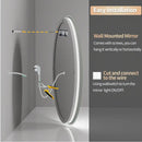 GobekUsa LED Backlit Round Bathroom Vanity Mirror