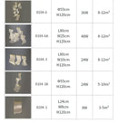 GobekUsa LED Ceiling Chandelier for Modern Home