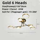 GobekUsa LED Chandelier for Home Decor, Brightness Adjustable, Living Room, Dining Room Lighting