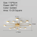 GobekUsa LED Chandelier Lights: Modern, Creative Home Indoor Lighting Fixtures for Living Room, Bedroom, Kitchen