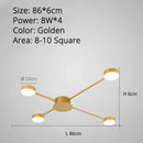 GobekUsa LED Chandelier Lights: Modern, Creative Home Indoor Lighting Fixtures for Living Room, Bedroom, Kitchen