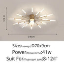 GobekUsa LED Chandelier Lights - Modern Indoor Lighting for Living Room, Kids Room, Bedroom