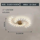 GobekUsa LED Indoor Ceiling Light: Modern Art Luster for Bedroom Hall Living Kids Room