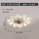GobekUsa LED Indoor Ceiling Light: Modern Art Luster for Bedroom Hall Living Kids Room