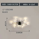 GobekUsa LED Indoor Ceiling Light: Modern Art Luster for Bedroom Hall Living Kids Room
