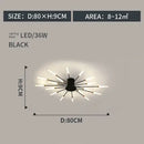 GobekUsa LED Indoor Ceiling Light: Modern Art Luster for Bedroom Hall Living Kids Room