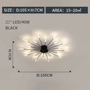 GobekUsa LED Indoor Ceiling Light: Modern Art Luster for Bedroom Hall Living Kids Room