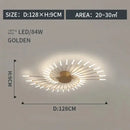 GobekUsa LED Indoor Ceiling Light: Modern Art Luster for Bedroom Hall Living Kids Room